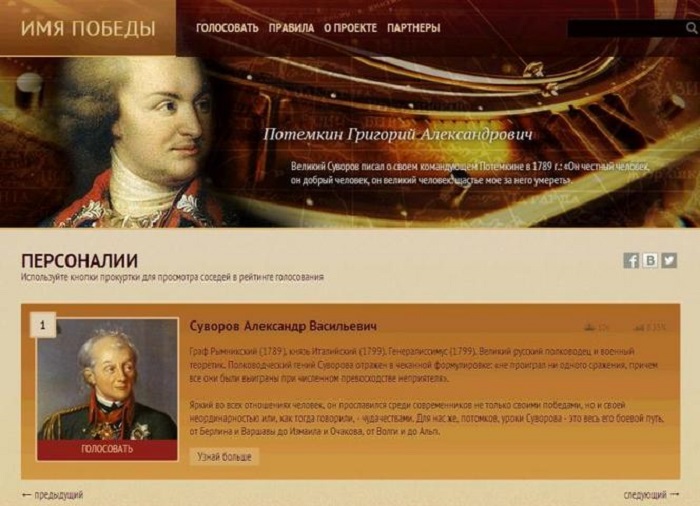«Имя Победы»: более одного миллиона голосов