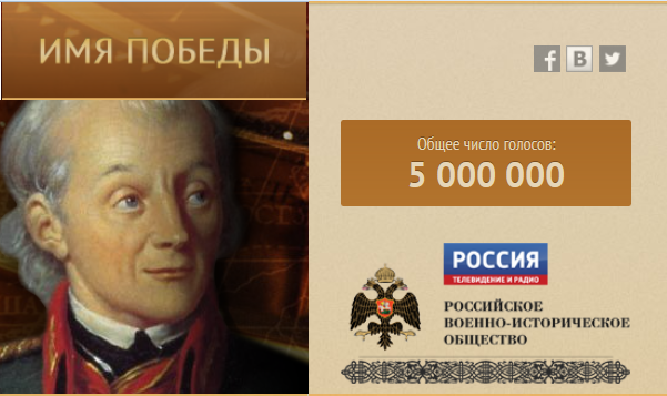 «Имя Победы»: 5 миллионов голосов!