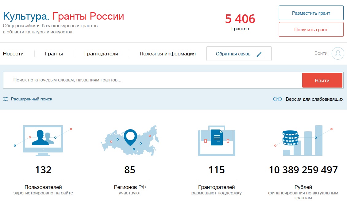 Начал работу специализированный интернет-портал о грантах в сфере культуры и искусства