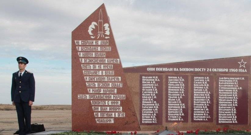 День памяти погибших испытателей ракетно-космической техники