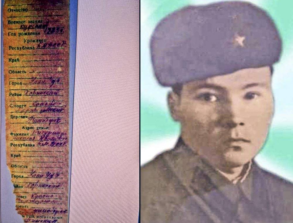 УСТАНОВЛЕНА СУДЬБА КРАСНОАРМЕЙЦА ИЛЬИ НИКОЛАЕВИЧА БИЧУРИНА