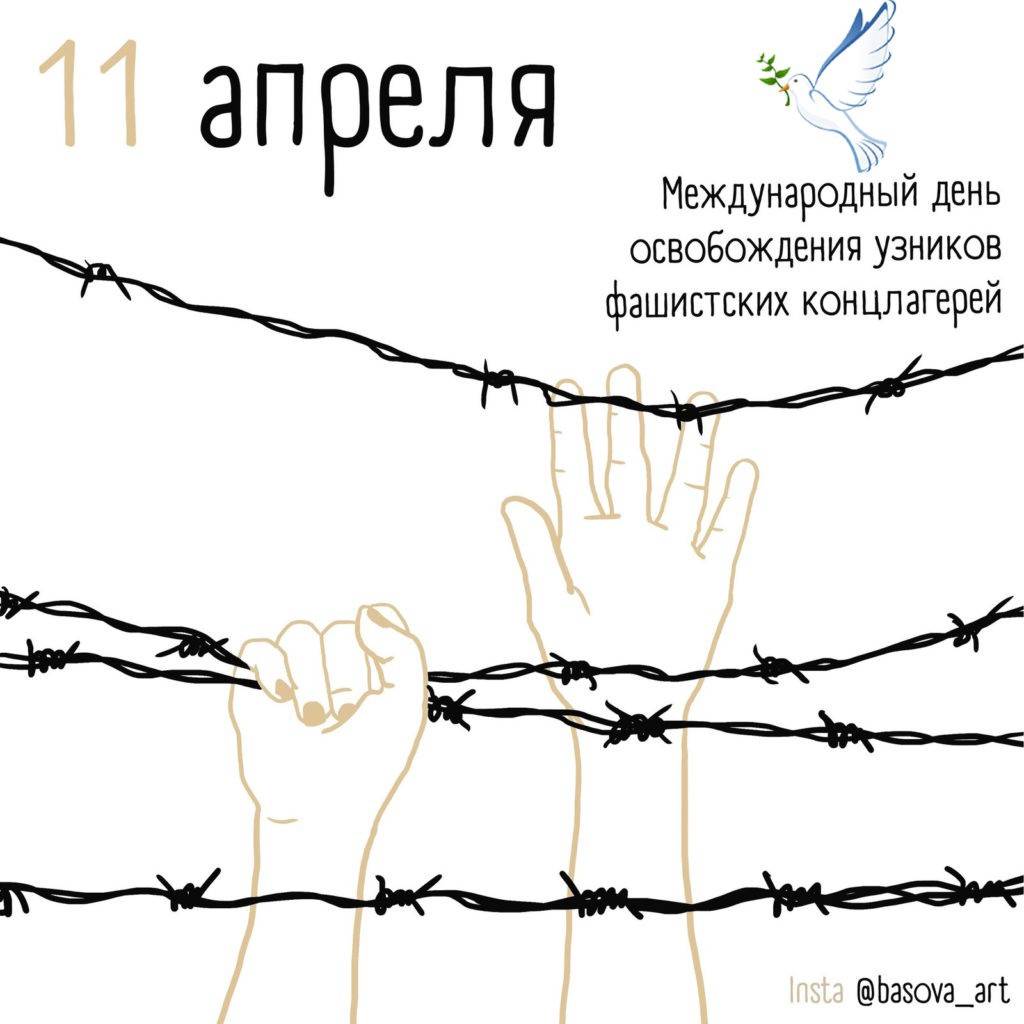 Международный день освобождения узников нацистских концлагерей