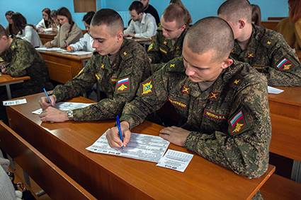 ТЕСТ ПО ИСТОРИИ ВЕЛИКОЙ ОТЕЧЕСТВЕННОЙ