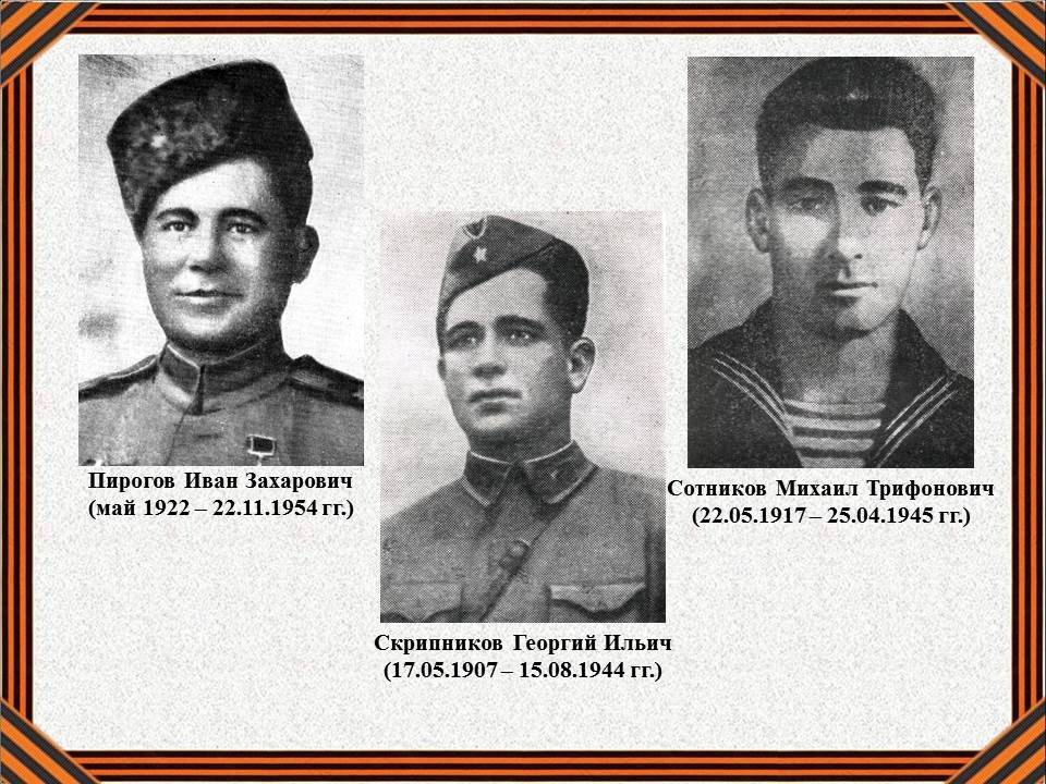 МЫ ПОМНИМ: ставропольцы – майские и июньские юбиляры из созвездия Героев