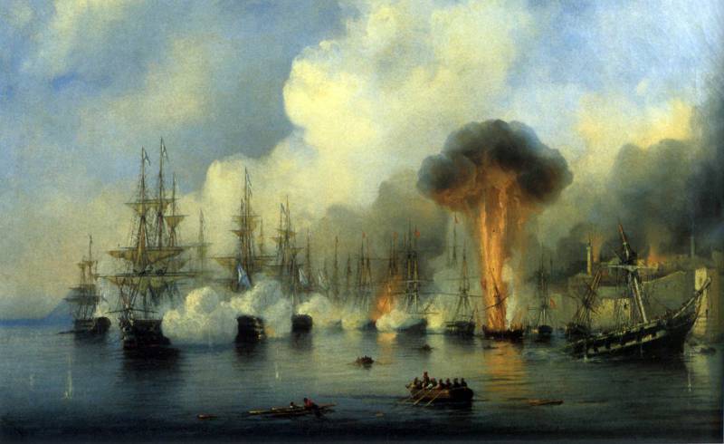 День воинской славы России. Победа Нахимова и русского флота у Синопа