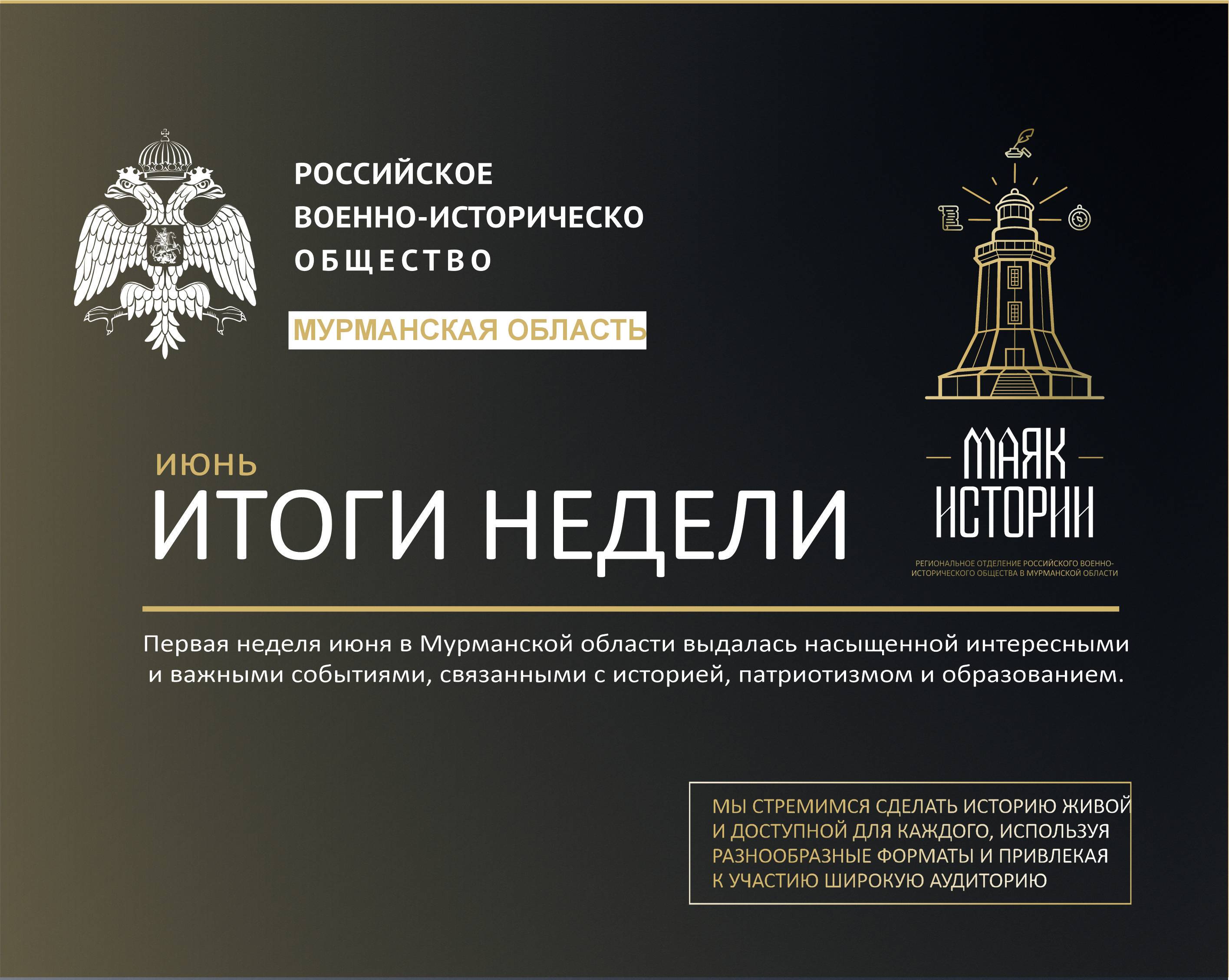 Итоги недели