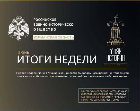 Итоги недели