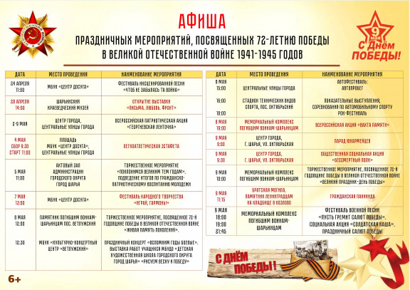 В ШАРЬЕ ПРОДОЛЖАЕТСЯ ПОДГОТОВКА К АВТОФЕСТИВАЛЮ, КОТОРЫЙ ПРОЙДЁТ НАКАНУНЕ ДНЯ ПОБЕДЫ